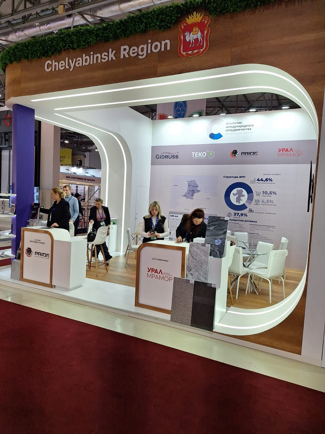 Итоги выставки BakuBuild 2025